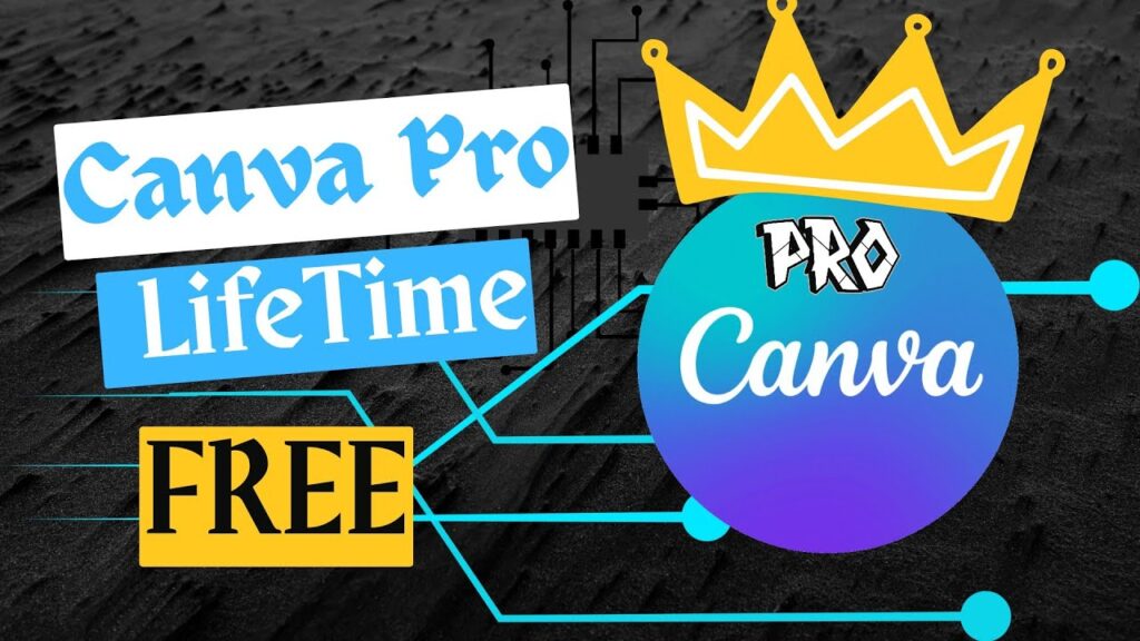 Canva team invite link